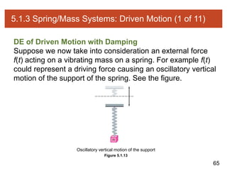 65
5.1.3 Spring/Mass Systems: Driven Motion (1 of 11)
DE of Driven Motion with Damping
Suppose we now take into consideration an external force
f(t) acting on a vibrating mass on a spring. For example f(t)
could represent a driving force causing an oscillatory vertical
motion of the support of the spring. See the figure.
Figure 5.1.13
Oscillatory vertical motion of the support
 