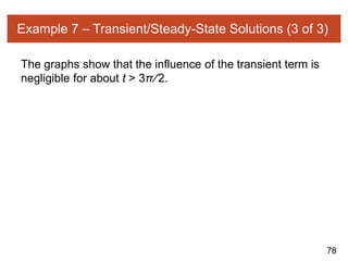 78
Example 7 – Transient/Steady-State Solutions (3 of 3)
The graphs show that the influence of the transient term is
negligible for about t > 3π∕2.
 