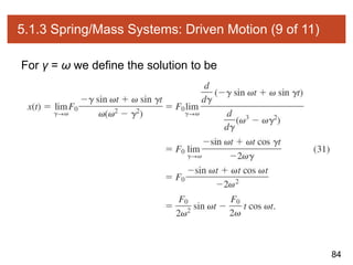 84
5.1.3 Spring/Mass Systems: Driven Motion (9 of 11)
For γ = ω we define the solution to be
 
