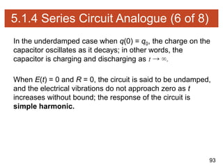 93
5.1.4 Series Circuit Analogue (6 of 8)
In the underdamped case when q(0) = q0, the charge on the
capacitor oscillates as it decays; in other words, the
capacitor is charging and discharging as
When E(t) = 0 and R = 0, the circuit is said to be undamped,
and the electrical vibrations do not approach zero as t
increases without bound; the response of the circuit is
simple harmonic.
 