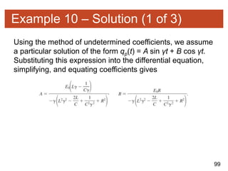 99
Example 10 – Solution (1 of 3)
Using the method of undetermined coefficients, we assume
a particular solution of the form qp(t) = A sin γt + B cos γt.
Substituting this expression into the differential equation,
simplifying, and equating coefficients gives
 