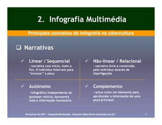 2. Infografia Multimédia
  Principais conceitos da infografia na cibercultura


Narrativas

   Linear / Sequencial                                     Não-
                                                           Não-linear / Relacional
   - narrativa com início, meio e                          - narrativa livre e construída
   fim. O indivíduo intervem para                          pelo indivíduo através de
   “avançar” a peça.                                       hiperligações



   Autónomo                                                Complemento
   - infográfico independente de                           - actua como um elemento para
   qualquer notícia. Apresenta                             aprofundar a informação de uma
   toda a informação necessária.                           peça principal.



Workshop AC/UFP – Infografia Multimédia - Eduardo Zilles Borba (ezb@ezb.com.br)             26
 