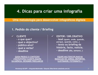 4. Dicas para criar uma infografia
 Uma metodologia para desenvolver infográficos digitais


1. Pedido do cliente / Briefing

    CLIENTE                                                   EDITOR / DIR.CRIATIVO
    - o que quer?                                             - lead (quem, onde, quando,
    - qual o objectivo?                                       porque, quando, como…)
    - público-alvo?
      público-                                                - texto ou briefing da
    - qual a verba?                                           história, facto, notícia.
    - deadline                                                - deadline (dia, semana…)

    QUEM PRODUZ O CONTEÚDO                                    EQUIPE MULTIDISCIPLINAR NA
  (TEXTO/FOTO)? CLIENTE,EQUIPA                              REDACÇÃO DO JORNAL (REPÓRTER,
DA AGÊNCIA, DESIGNER FREELANCER                                ILUSTRADOR, FOTÓGRAFO…)


   Workshop AC/UFP – Infografia Multimédia - Eduardo Zilles Borba (ezb@ezb.com.br)          33
 
