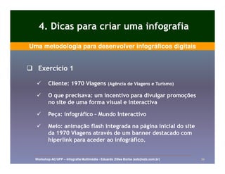 4. Dicas para criar uma infografia
Uma metodologia para desenvolver infográficos digitais


   Exercício 1

          Cliente: 1970 Viagens (Agência de Viagens e Turismo)

          O que precisava: um incentivo para divulgar promoções
          no site de uma forma visual e interactiva

          Peça: infográfico – Mundo Interactivo

          Meio: animação flash integrada na página inicial do site
          da 1970 Viagens através de um banner destacado com
          hiperlink para aceder ao infográfico.


  Workshop AC/UFP – Infografia Multimédia - Eduardo Zilles Borba (ezb@ezb.com.br)   39
 