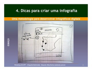 4. Dicas para criar uma infografia
         Uma metodologia para desenvolver infográficos digitais
ESBOÇO




           Workshop AC/UFP – Infografia Multimédia - Eduardo Zilles Borba (ezb@ezb.com.br)   41
 