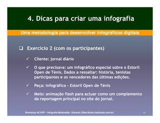 4. Dicas para criar uma infografia
Uma metodologia para desenvolver infográficos digitais


   Exercício 2 (com os participantes)

          Cliente: jornal diário

          O que precisava: um infográfico especial sobre o Estoril
          Open de Ténis. Dados a ressaltar: história, tenistas
          participantes e os vencedores das últimas edições.

          Peça: infográfico – Estoril Open de Ténis

          Meio: animação flash para actuar como um complemento
          da reportagem principal no site do jornal.


  Workshop AC/UFP – Infografia Multimédia - Eduardo Zilles Borba (ezb@ezb.com.br)   45
 