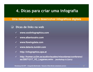 4. Dicas para criar uma infografia
Uma metodologia para desenvolver infográficos digitais


   Dicas de links na web
          www.coolinfographics.com

          www.albertocairo.com

          www.flowingdata.com

          www.datavis.tumblr.com

          http://infographics.apa.at

          http://homer.uc3m.es/audiovisuales/miscelanea/conferenci
          as/20071217_VC_Leganes.wmv (workshop A.Cairo)

  Workshop AC/UFP – Infografia Multimédia - Eduardo Zilles Borba (ezb@ezb.com.br)   46
 