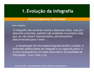 1. Evolução da infografia
                       Dos primatas aos cibernautas

Sobre a infografia…


“A infografia não somente mostra e descreve feitos, mas sim
descobre conexões, padrões não evidentes na primeira vista
que, se não fossem representados, permaneceriam
desconhecidos para o leitor…

… a visualização da informação/infografia facilita a análise. A
dimensão estética deve ser relegada a um segundo plano, e
é uma consequência (um afeto secundário) da qualidade da
informação”. (Cairo, 2008, p.29).



   Workshop AC/UFP – Infografia Multimédia - Eduardo Zilles Borba (ezb@ezb.com.br)   5
 