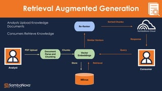 Efficient Inference and Information Retrieval for Agents: SambaNova ...