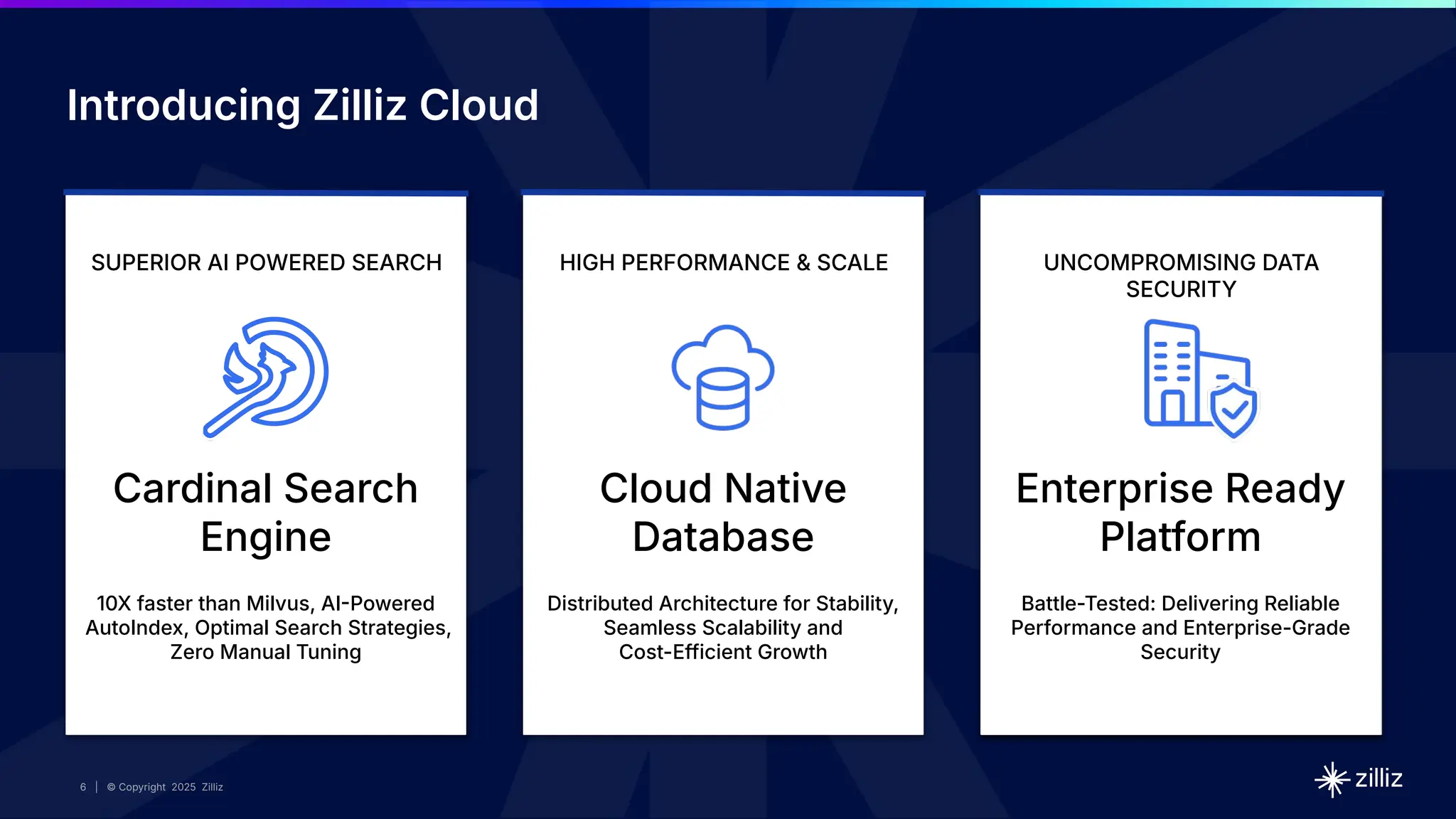6 | © Copyright 2025 Zilliz
6 | © Copyright 2025 Zilliz
6
SUPERIOR AI POWERED SEARCH
Cardinal Search
Engine
10X faster than Milvus, AIPowered
AutoIndex, Optimal Search Strategies,
Zero Manual Tuning
HIGH PERFORMANCE & SCALE
Cloud Native
Database
Distributed Architecture for Stability,
Seamless Scalability and
Cost-Efficient Growth
UNCOMPROMISING DATA
SECURITY
Enterprise Ready
Platform
Battle-Tested: Delivering Reliable
Performance and Enterprise-Grade
Security
UNCOMPROMISING DATA
SECURITY
Enterprise Ready
Platform
Battle-Tested: Delivering Reliable
Performance and Enterprise-Grade
Security
Introducing Zilliz Cloud
 