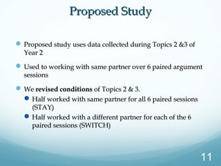  Proposed study uses data collected during Topics 2 &3 ofProposed study uses data collected during Topics 2 &3 of
Year 2Year 2
 Used to working with same partner over 6 paired argumentUsed to working with same partner over 6 paired argument
sessionssessions
 WeWe revised conditionsrevised conditions of Topics 2 & 3.of Topics 2 & 3.
Half worked with same partner for all 6 paired sessionsHalf worked with same partner for all 6 paired sessions
(STAY)(STAY)
Half worked with a different partner for each of the 6Half worked with a different partner for each of the 6
paired sessions (SWITCH)paired sessions (SWITCH)
Proposed StudyProposed Study
11
 