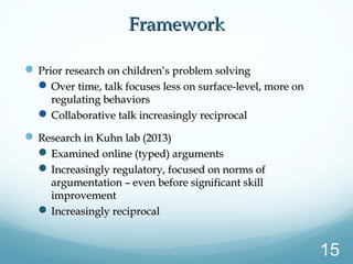  Prior research on children’s problem solvingPrior research on children’s problem solving
Over time, talk focuses less on surface-level, more onOver time, talk focuses less on surface-level, more on
regulating behaviorsregulating behaviors
Collaborative talk increasingly reciprocalCollaborative talk increasingly reciprocal
 Research in Kuhn lab (2013)Research in Kuhn lab (2013)
Examined online (typed) argumentsExamined online (typed) arguments
Increasingly regulatory, focused on norms ofIncreasingly regulatory, focused on norms of
argumentation – even before significant skillargumentation – even before significant skill
improvementimprovement
Increasingly reciprocalIncreasingly reciprocal
FrameworkFramework
15
 