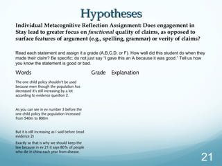 Individual Metacognitive Reflection Assignment: Does engagement in
Stay lead to greater focus on functional quality of claims, as opposed to
surface features of argument (e.g., spelling, grammar) or verity of claims?
HypothesesHypotheses
Read each statement and assign it a grade (A,B,C,D, or F). How well did this student do when they
made their claim? Be specific; do not just say “I gave this an A because it was good.” Tell us how
you know the statement is good or bad.
Words Grade Explanation
The one child policy shouldn’t be used
because even though the population has
decreased it’s still increasing by a lot
according to evidence question 2.
As you can see in ev number 3 before the
one child policy the population increased
from 540m to 800m
But it is still increasing as I said before (read
evidence 2)
Exactly so that is why we should keep the
law because in ev 21 it says 80% of people
who die in china each year from disease.
21
 