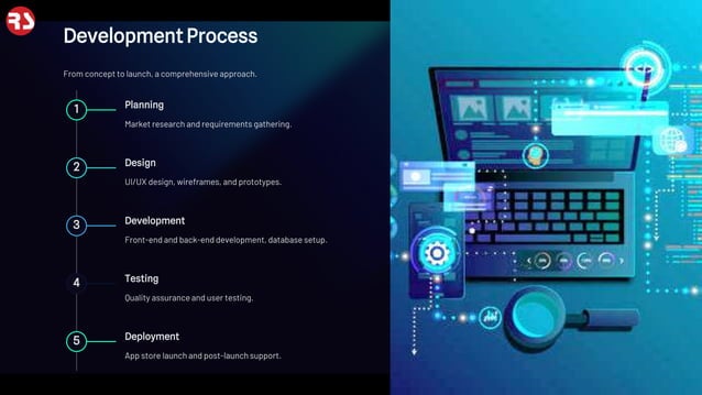 Building a Zillow Clone: Revolutionizing Real Estate with Technology? | PPT