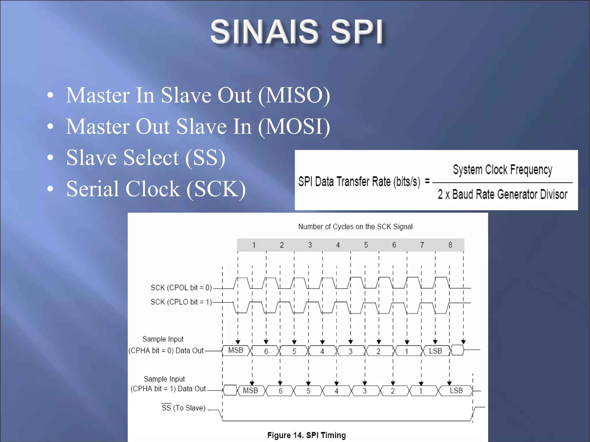 •  Master In Slave Out (MISO) •  Master Out Slave In (MOSI)   •  Slave Select (SS) •  Serial Clock (SCK) 