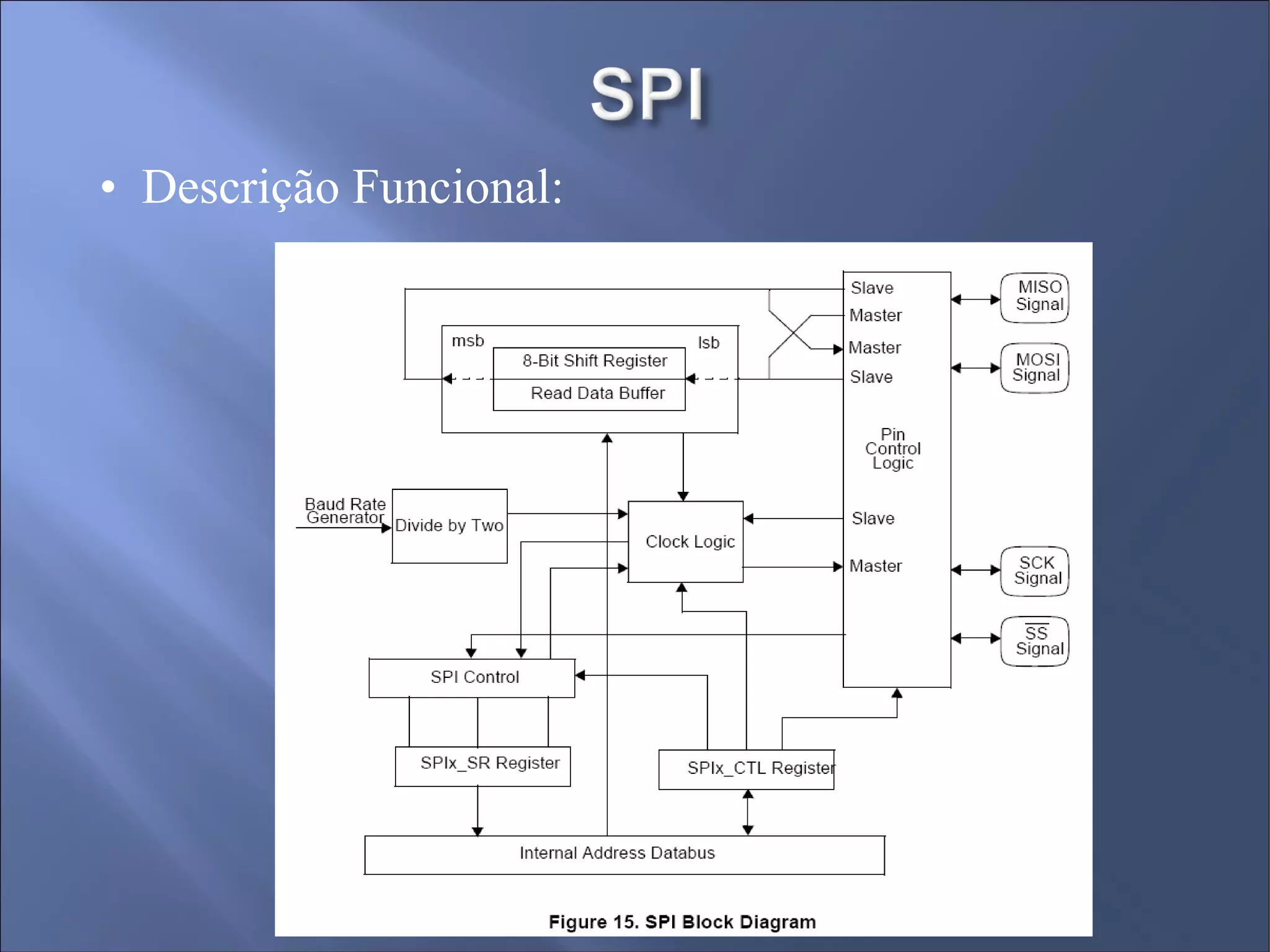 •  Descrição Funcional: 