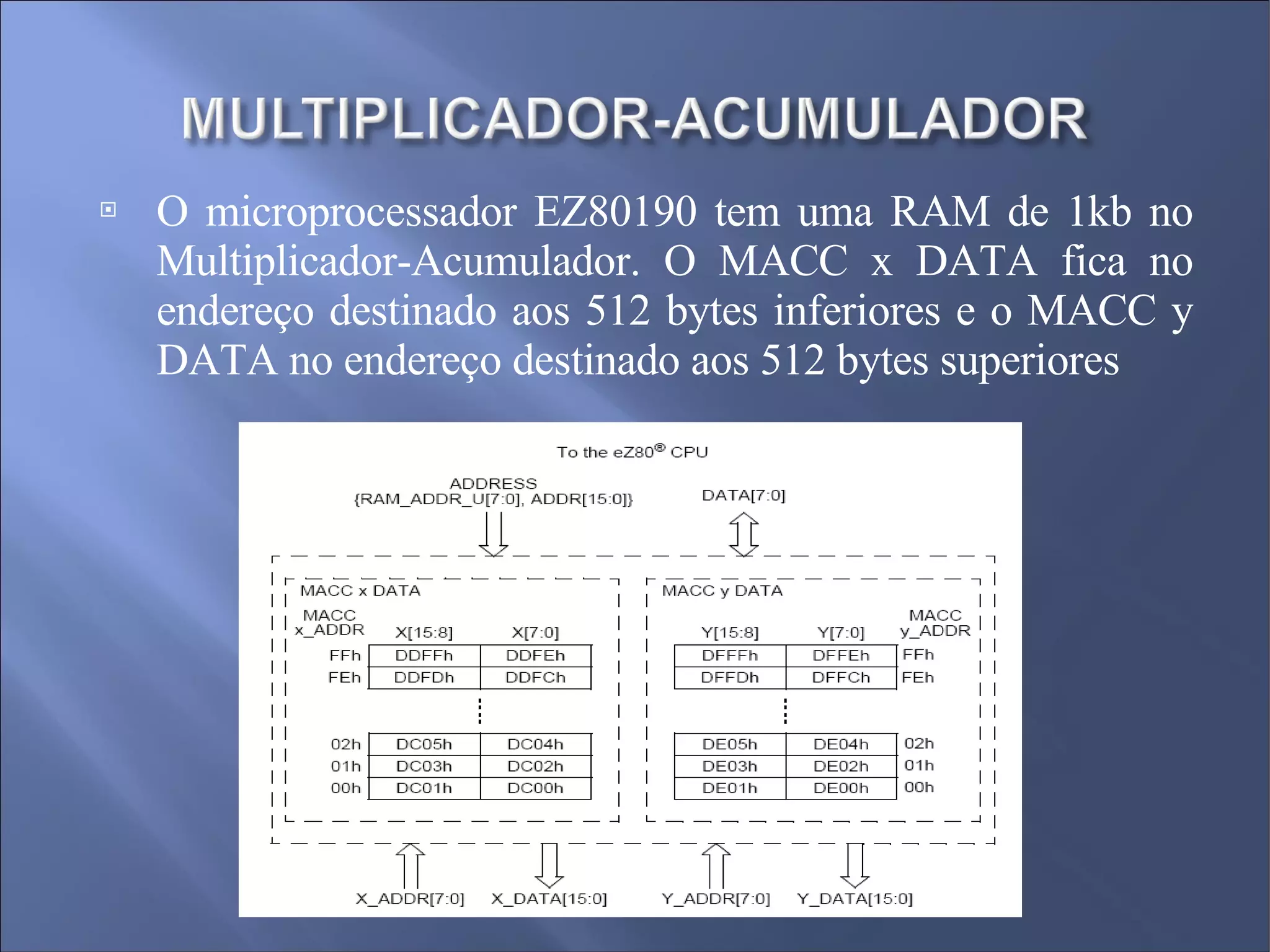 O microprocessador EZ80190 tem uma RAM de 1kb no Multiplicador-Acumulador. O MACC x DATA fica no endereço destinado aos 512 bytes inferiores e o MACC y DATA no endereço destinado aos 512 bytes superiores 
