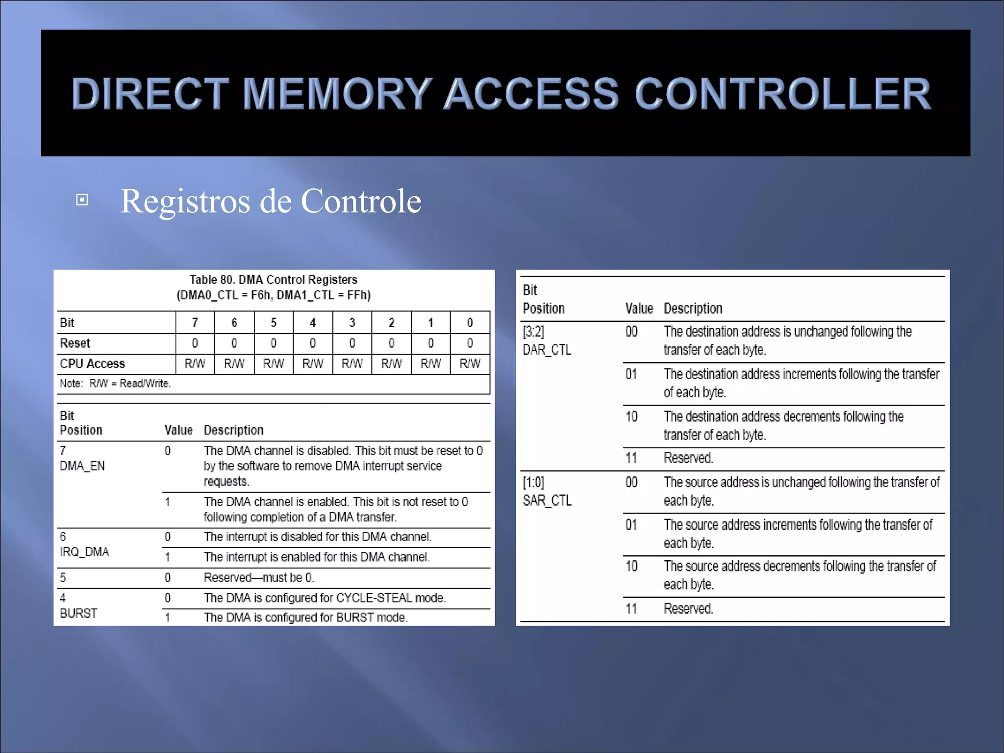 Registros de Controle 