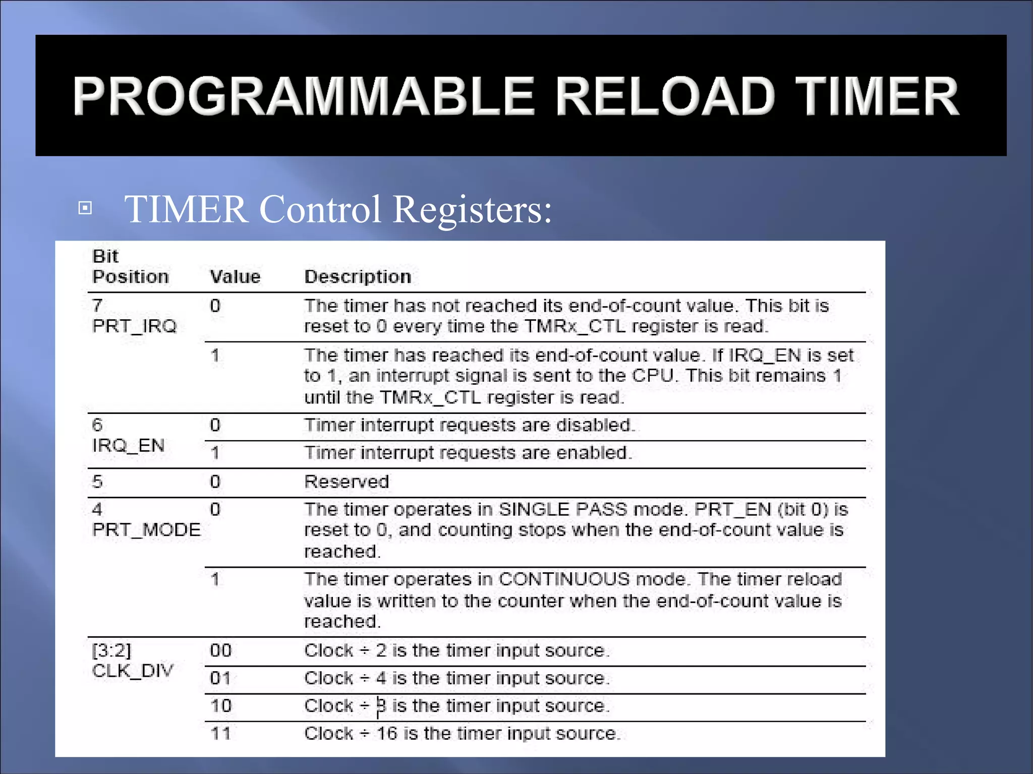 TIMER Control Registers: 