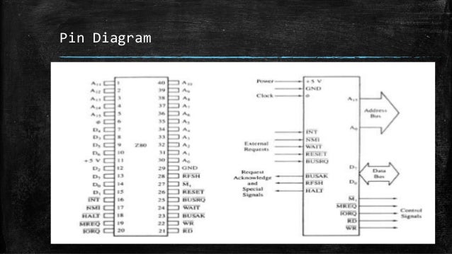 Аон на z80 схема