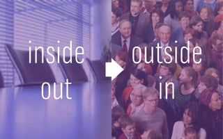 outside
in
inside
out
 