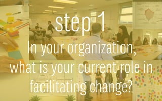 step 1
In your organization,
what is your current role in
facilitating change?
 