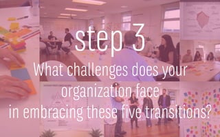 step 3
What challenges does your
organization face
in embracing these five transitions?
 