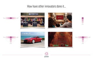 How have other innovators done it…
YOUR
PRODUCT
WHY
WHY
WHY
WHAT
MORE
WHAT
MORE
WHAT
MORE
WHAT
MORE
WHAT
MORE
WHAT
MORE
deeper outcomes
broadened
scope
broadened
scope
YOUR
PRODUCT
WHY
WHY
WHY
WHAT
MORE
WHAT
MORE
WHAT
MORE
WHAT
MORE
WHAT
MORE
WHAT
MORE
deeper outcomes
broadened
scope
broadened
scope
YOUR
PRODUCT
WHY
WHY
WHY
WHAT
MORE
WHAT
MORE
WHAT
MORE
WHAT
MORE
WHAT
MORE
WHAT
MORE
deeper outcomes
broadened
scope
broadened
scope
YOUR
PRODUCT
WHY
WHY
WHY
WHAT
MORE
WHAT
MORE
WHAT
MORE
WHAT
MORE
WHAT
MORE
WHAT
MORE
deeper outcomes
broadened
scope
broadened
scope
 