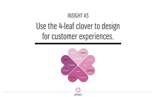 Use the 4-leaf clover to design
for customer experiences.
INSIGHT #3
 