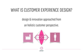 WHAT IS CUSTOMER EXPERIENCE DESIGN?
design & innovation approached from
an holistic customer perspective.
 