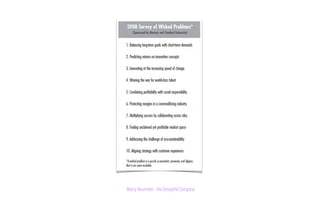 Marty Neumeier - the Designful Company

 