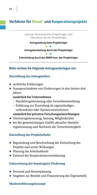 24
Bitte reichen Sie folgende Antragsunterlagen ein:
Darstellung des Antragstellers
zz rechtliche Erklärungen
zz Inanspruchnahme von Förderungen in den letzten drei
Jahren
zusätzlich bei Unternehmen
	 –	Handelsregisterauszug oder Gewerbeanmeldung
	 –	Erklärung zur Einstufung als eigenständiges,
		 verbundenes oder Partnerunternehmen
	 zusätzlich bei privaten Forschungseinrichtungen
zz Vereinsregisterauszug, Satzung, Mitgliederliste
zz bei der gemeinnützigen GmbH: aktueller Handels-
registerauszug und Nachweis der Gemeinnützigkeit
Darstellung des Projektinhalts
zz Begründung und Beschreibung der Zielstellung des
Projekts und seiner Wirkungen
zz Planung des Arbeitsablaufs
zz Entwurf der Kooperationsvereinbarung
Untersetzung der beantragten Förderung
zz Personal­und Kostenplanung
zz Angaben zur Bonität und Finanzierung des Eigenanteils
Markteinführungskonzept 
Verfahren für Einzel- und Kooperationsprojekte
optional: Beratung beim Projektträger oder
Ideenskizze an den Projektträger
Antragstellung beim Projekt­träger
 
Antragsbearbeitung durch den Projektträger
 
Entscheidung durch das BMWi bzw. den Projektträger
 