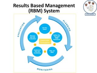 Zimbabwe Rbm Form Zimasset Overview - Lee Taaziva | PDF