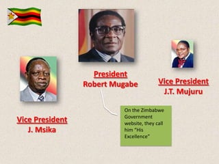 Zimbabwe