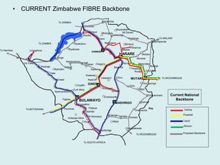 • CURRENT Zimbabwe FIBRE Backbone
BULAWAYO
HARARE
CHINHOYI
Makuti
Karoi
Mt Darwin
Beatrice
Chivu
Mvuma
Lalapanzi
Shurugwi
Rutenga
Hwange
Gwaai
Nyamandhlovu
Dete
Mutoko
Kadoma
Chegutu
Rusape
Gokwe
Kariba
Vic Falls
Raffingora
Chitungwiza
Figtree
GWERU
MASVINGO
Beitbridge
To SOUTH AFRICA
To BOTSWANA
To ZAMBIA
To MOZAMBIQUEMUTARE
To MALAWI
Livingstone
Powertel
Key
Rushinga
Nyamapanda
Marondera
Cecil Kop
Plumtree
Kwekwe
Chakari
Nembudziya
Binga
Chipinge
BBG
Chimanimani
ChiredziTriangle
Checheche
Nyanga
Current National
Backbone
Turk Mine
Sanyati
Chirundu
Kanyemba
Gwanda
W Nicholson
Esigodhini
Filabusi
Centenary
Liquid
TelOne
Africom
Proposed Backbone
Chikwalakwala
Mazoe
Bindura
Muzarabani
Mhangura
Antelope Mine
Gutu
Hot Springs
Mbizi
Inyathi
Thuli
RedCliff
Shamva
Murewa
Siyakobvu
Siyabuwa
Zvishavane
HwedzaKamativi
To ZAMBIA
To Namibia
To MOZAMBIQUE
 
