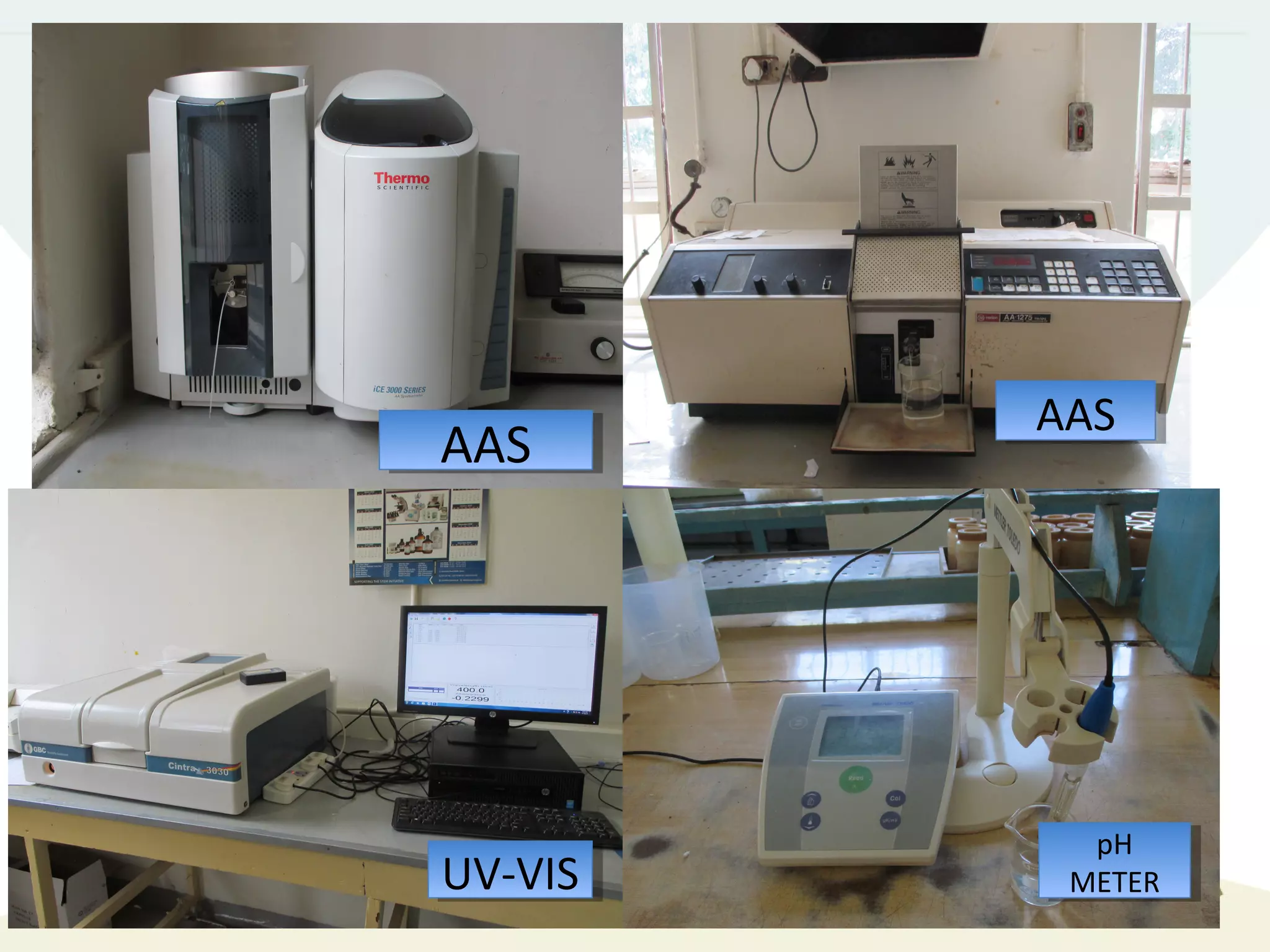 AASAAS
AASAAS
UV-VISUV-VIS
pH
METER
pH
METER
 