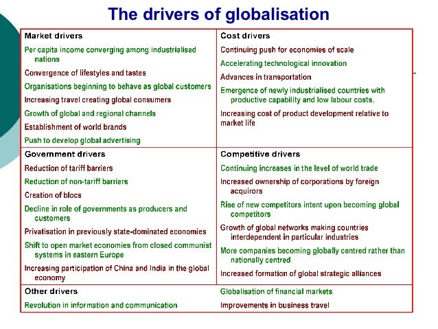 The main drivers stimulating globalisation