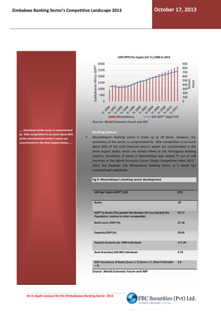 Zimbabwe Banking Sector’s Competitive Landscape 2013

October 17, 2013

3000

900
800
700
600
500
400
300
200
100
0

2500
2000
1500
1000
500
0

Mozambique

Mozam
bique

SubSaharan Africa GDP*

GDP (PPP) Per Capita (Int' $ ),1990 to 2012

SSA GDP* (ppp) US$

Sources: World Economic Forum and IMF
.....Soundness of the sector is compromised
by little competition in-as-much about 85%
of the total financial sector’s assets are
concentrated in the three largest banks…….

Banking System
Mozambique’s banking sector is made up of 18 Banks. However, the
soundness of the sector is compromised by little competition in
in-as-much
about 85% of the total financial sector’s assets are concentrated in the
three largest banks; which are closely linked to the Portuguese banking
industry. Soundness of banks in Mozambique was ranked 77 out of 148
.
countries in the World Economic Forum Global Competitive Index 2013 2014, but however, the Mozambican Banking Sector as a whole has
remained well capitalised.
Fig 6: Mozambique’s banking sector development

GDP per Capita (GDP*) US$

579

Banks

18

GDP* to Banks (The greater the Number the Less Banked the
Population, relative to other comparable)

32.17

Bank Loans /GDP (%)

27.50

Deposits/GDP (%)

39.65

Deposit Accounts per 1000 Individuals

171.36

Bank Branches/100 000 Individuals

3.78

WEF Soundness of Banks (Score 1-7) (Score 1-7, Most Preferable
7,
= 7)

4.9

Source: World Economic Forum and IMF

An in depth analysis for the Zimbabwean Banking Sector 2013

 