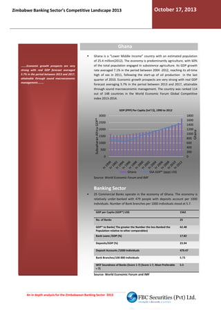 October 17, 2013

Zimbabwe Banking Sector’s Competitive Landscape 2013

Ghana

.......Economic growth prospects are very
strong with real GDP forecast averaged
5.7% in the period between 2013 and 2017,
attainable through sound macroeconomic
management........

Ghana is a “Lower Middle Income” country with an estimated population
of 25.4 million(2012). The economy is predominantly agriculture, with 60%
of the total population engaged in subsistence agriculture. Its GDP growth
rate averaged 7.1% in the period between 2004 -2012, reaching its all-time
high of xxx in 2011, following the start-up of oil production in the last
up
quarter of 2010. Economic growth prospects are very strong with real GDP
forecast averaging 5.7% in the period between 2013 and 2017, attainable
through sound macroeconomic management. The co
country was ranked 114
out of 148 countries in the World Economic Forum Global Competitive
index 2013-2014.

Subsaharan Africa GDP*

3000

1800
1600
1400
1200
1000
800
600
400
200
0

2500
2000
1500
1000
500
0

Ghana

Ghana

GDP (PPP) Per Capita (Int'l $), 1990 to 2012

SSA GDP* (ppp) US$

Source: World Economic Forum and IMF

Banking Sector
25 Commercial Banks operate in the economy of Ghana. The economy is
relatively under-banked with 479 people with deposits account per 1000
banked
individuals. Number of Bank branches per 1000 individuals stood at 5.7.
GDP per Capita (GDP*) US$

1562

No. of Banks

25

GDP* to Banks( The greater the Number the less Banked the
(
Population relative to other comparables)

62.48

Bank Loans /GDP (%)

17.82

Deposits/GDP (%)

23.94

Deposit Accounts /1000 Individuals

479.47

Bank Branches/100 000 Individuals

5.73

WEF Soundness of Banks (Score 1-7) (Score 1-7, Most Preferable
7,
= 7)

5.5

Source: World Economic Forum and IMF

An in depth analysis for the Zimbabwean Banking Sector 2013

 