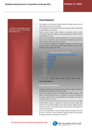October 17, 2013

Zimbabwe Banking Sector’s Competitive Landscape 2013

Total Deposits

......With market wide liquidity constrains
deposit base is expected to remain below
the $4.5 billion mark..........

Total deposits for the period at US$3.558 bil were slightly lower than the
US$3.281 bil at the close of June 2012.
YTD total deposits have declined 19.3% from December 2012’s US$4.410 bil
to US$3.558 bil as at June 2013.
Deposit sources remain largely skewed to corporate accounts which
emain
accounted for 50.65% of deposits, trailed by banking institutions at 16.33%
and Individuals at 14.3%.
With the economy grilling in liquidity constraints in its recovery mode, the
Deposit base is expected to remain below the US$4.5 billion mark with the
bulk of deposits remaining transitory in nature.
In terms of deposit mobilization capabilities, CBZ Bank had the lion’s share
of deposits with 31.58% followed by BancABC with9.75%, Stanbic 9.75%,
Stanchart 9.25% and FBC with 7.04%.

Deposits US$ Mil
CBZ
BancABC
STAN CHART
STANBIC
FBC
BARCLAYS
ZB
NMB
METRO
MBCA
ECOBANK
AGRIBANK
POSB
ZABG
TN BANK
KINGDOM
$-

$200.00

$400.00

$600.00

$800.00

$1,000.00 $1,200.00

Source: FBC Databases

Loans and Advances
Total loans and advances in the sector grew by 15.5% to close the Half year
at US$2.74 bil from US$2.37 bil in the prior year.
il
The Loan to Deposit ratio for the Industry shed 2.42% to close at 77%
against 79.42% achieved last year. The decline in the ratio is indicative of
the cautious approach that is being adopted by many Banks in the wake of
escalating credit risk concerns.
Incumbent liquidity constraints fuelled by the lack of long term reasonably
cumbent
priced facilities owing to a plethora of country and sector specific Risk
concerns have restricted lending to short term facilities. Deposits remain
transitory in nature as households and corporate barely meet operational
s
cash flow requirements.
Of the 16 surveyed Banks 7 had L/D Ratios above the Average 77% while
the other 7 pursued a more conservative approach with L/D ratios below
the average. Despite accounting for only 1.8%, 2%
%

An in depth analysis for the Zimbabwean Banking Sector 2013

 