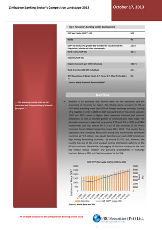 October 17, 2013

Zimbabwe Banking Sector’s Competitive Landscape 2013

Fig 4: Tanzania’s banking sector development
GDP per Capita (GDP*) US$

609

Banks

45

GDP* to Banks (The greater the Number the Less Banked the
Population, relative to other comparable)

13.53

Bank Loans /GDP (%)

33.11

Deposits/GDP (%)

-

Deposit Accounts per 1000 Individuals

186.71

Bank Branches/100 000 Individuals

2.21

WEF Soundness of Banks (Score 1-7) (Score 1-7, Most Preferable =
7,
7)

3.5

Source: World Economic Forum and IMF

Namibia
.....The economy heavily relies on the
extraction and the processing of minerals
for export.....

Namibia is an economy that heavily relies on the extraction and the
processing of minerals for export. The Mining sector accounts for 8% of
GDP while providing more than 50% of foreign exchange earnings. Coming
off a negative (-1.1%) in 2009, its GDP averaged 5.6% in the period between
1.1%)
2010 and 2012, aback a higher- than- expected diamond and uranium
production, as well as resilient growth of wholesale and retail trade. The
ll
domestic economy is expected to grow by 4.7% and 5% in 2013 and 2014
omestic
respectively; and was ranked 90 in a list of 148 countries in the World
Economic Forum Global Competitive Index 2013 -2014. The country has a
population that compares favourably among less economically developed
countries at ~2.3 million. As a result, Namibia's per capita GDP is relatively
high among developing countries, at around $5.7
$5.702, but, however, the
country has one of the most unequal income distribution patterns o the
ost
on
African continent. Meanwhile, the pegging of the local currency to the rand
has helped reduce inflation and provided predictability in exchange
markets. Below is GDP per Capita compared to the SSA.

SubSaharan Africa GDP*

3000

7000
6000
5000
4000
3000
2000
1000
0

2500
2000
1500
1000
500
0

Namibia
Sources: World Bank and IMF

An in depth analysis for the Zimbabwean Banking Sector 2013

SSA GDP* (ppp) US$

Nami
bia

GDP (PPP) Per Capita (Int'l $), 1990 to 2012

 
