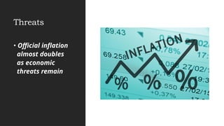 Threats
• Official inflation
almost doubles
as economic
threats remain
 