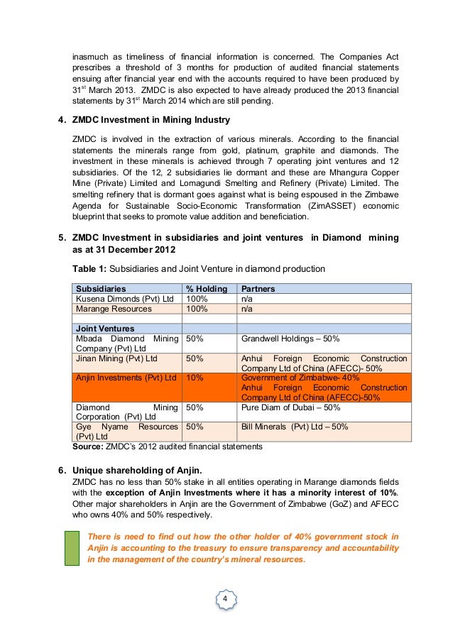 Zimbabwe environmental law association 2012 ZMDC financial statements