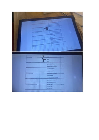 ZIMBABWE HIGHWAY CODE  PROVISIONAL  QUESTIONS (1).pdf