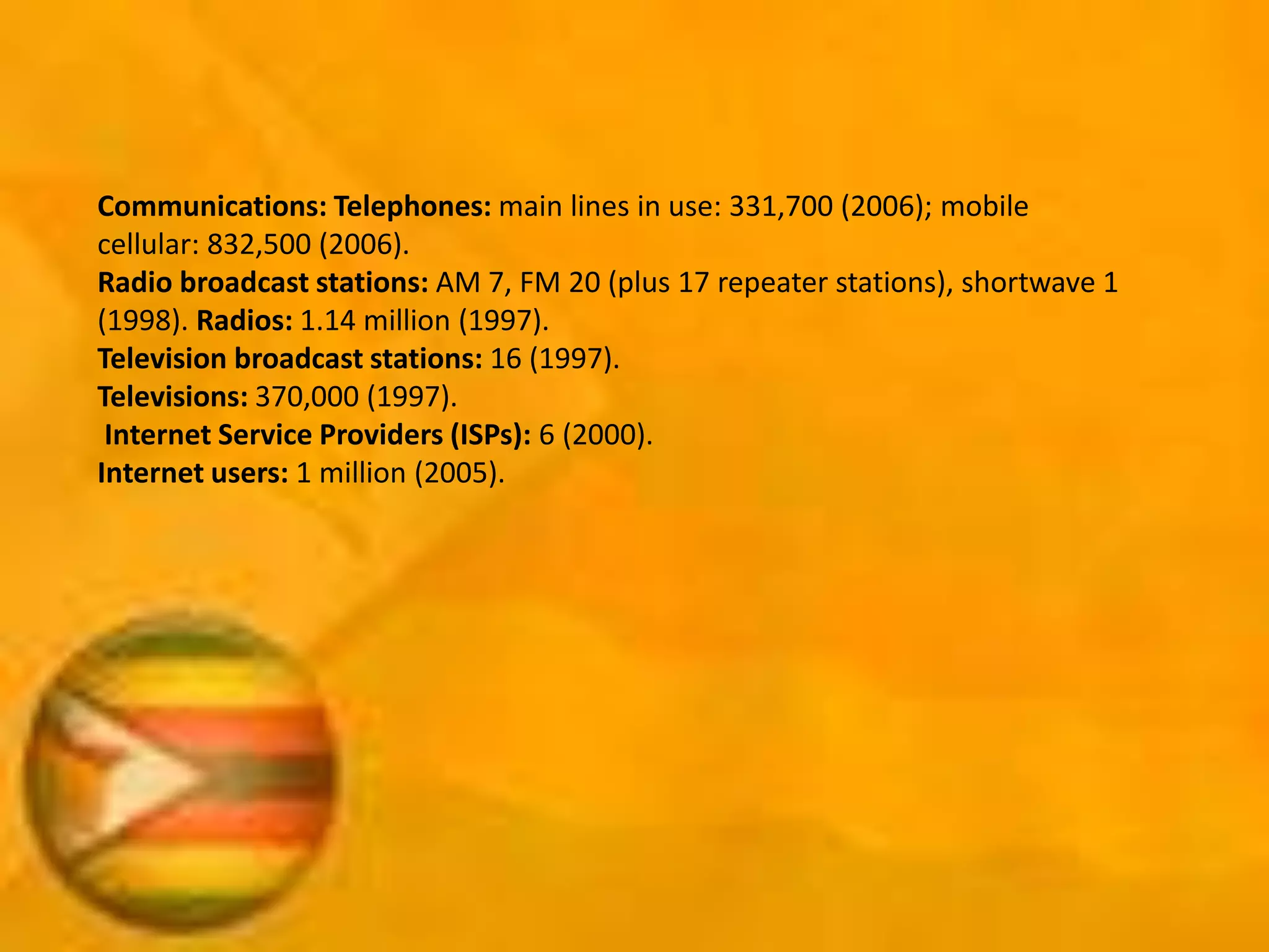 Country Presentation on Zimbabwe | PPTX