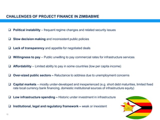 Financiang Infrastructural Development in Zimbabwe | PPT
