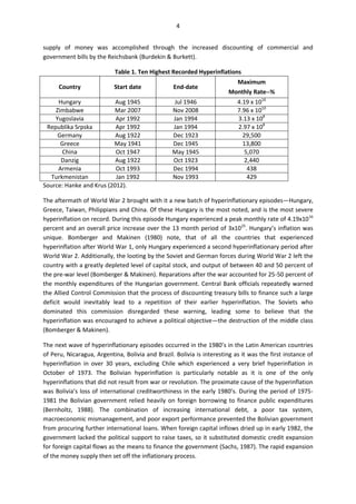 Zimbabwe monetary policy | PDF