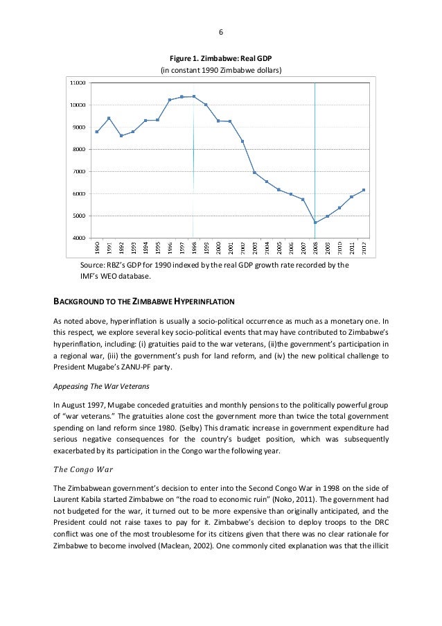 Zimbabwe monetary policy