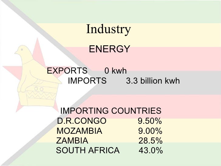 zimbabwe economy