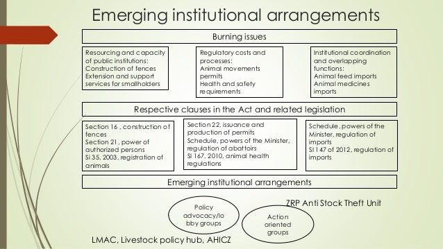 A Critical Review of Zimbabwe's Animal Health Act